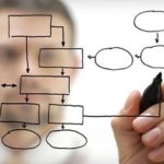 intelligence collective